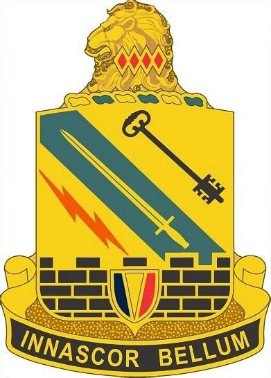 44th Infantry Brigade Combat Team