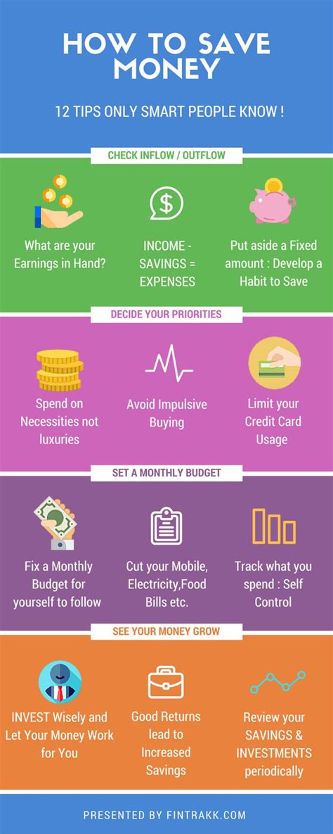 How To Save Money 12 Tips Only Smart People Know Finance Infographic
