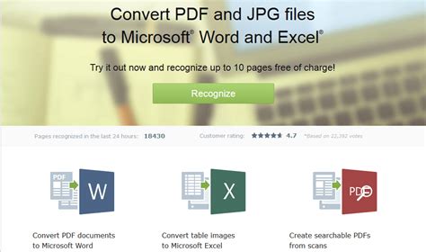 5 Best Ocr Software And Tools To Convert From Picture To Text
