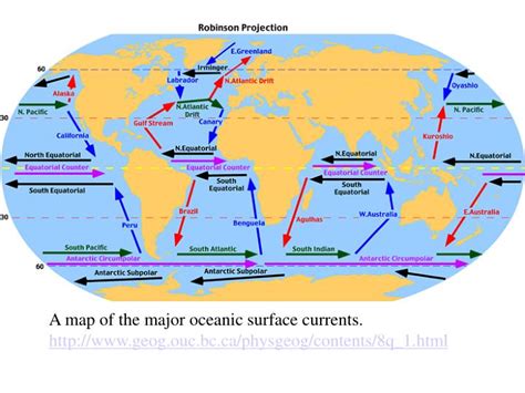Ppt A Map Of The Major Oceanic Surface Currents Powerpoint