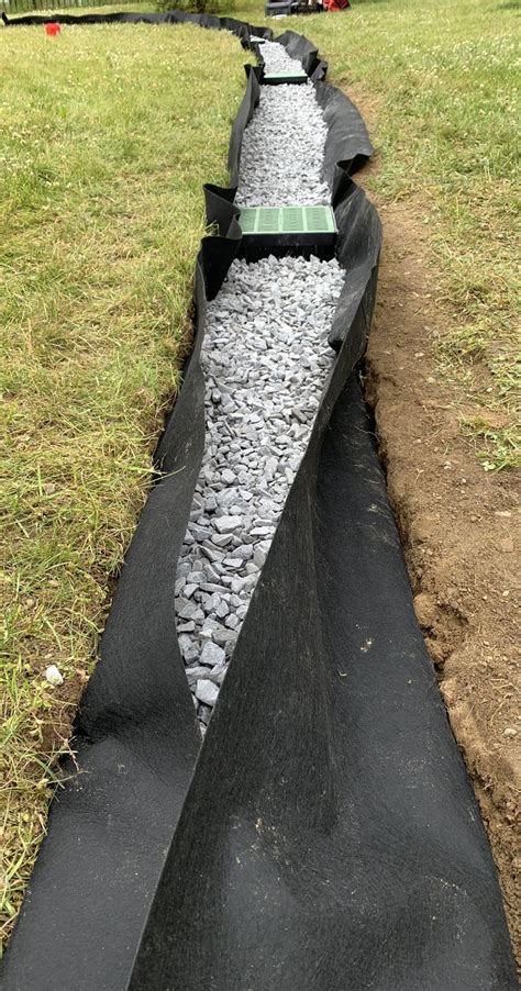 Building A French Drain How To Make A French Drain Foundation