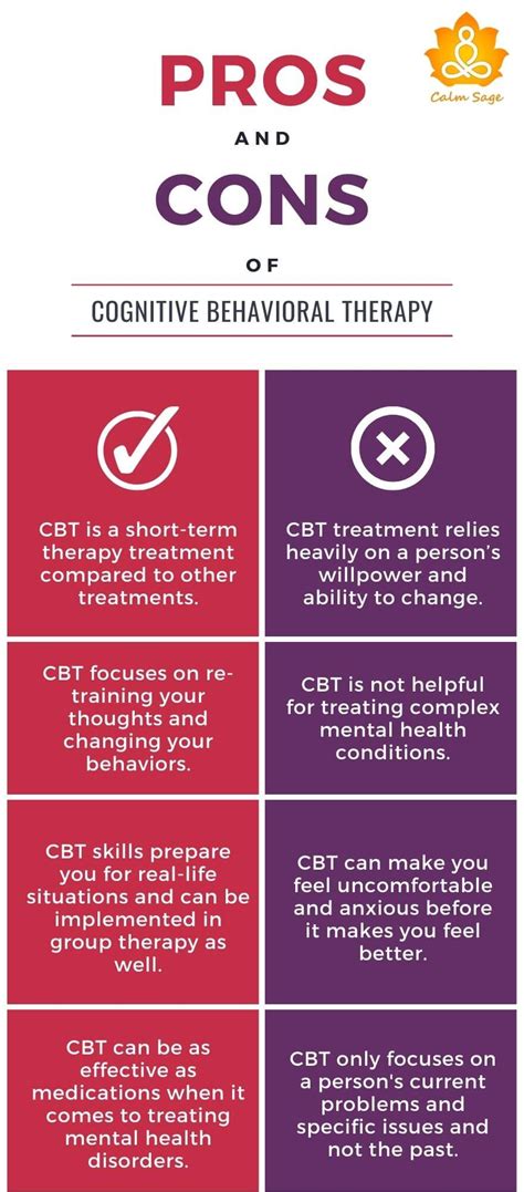 The Pros And Cons Of Cognitive Behavioral Therapy Cbt