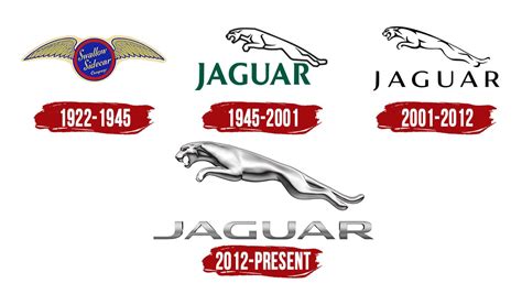 Jaguar Logo Symbol History Png 38402160