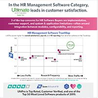 It is a hris solution that is offered to hr managers will find necessary hr tools and systems here which can be easily customized and set up as per ultimate software, the principle company behind ultipro hris solutions, has developed such. Ultipro Hris System Uk : NanoKeratin Treatments from KH ...