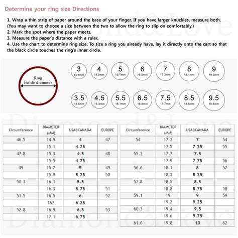 Maybe you would like to learn more about one of these? How To Measure Your Ring Size At Home Ring Size Chart Ring | Etsy