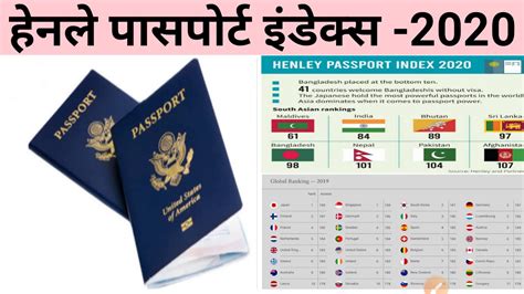 Henley Passport Index 2020 हेनले पासपोर्ट इंडेक्स 2020 Henle