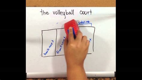 Draw Me Volleyball The Court Youtube