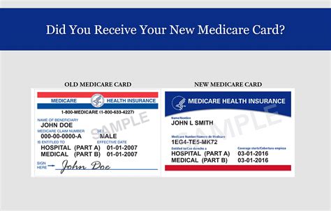 When Do I Receive My New Medicare Card