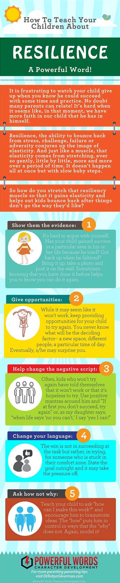 Talk To Your Kids About Resilience Teaching Infographic Powerful