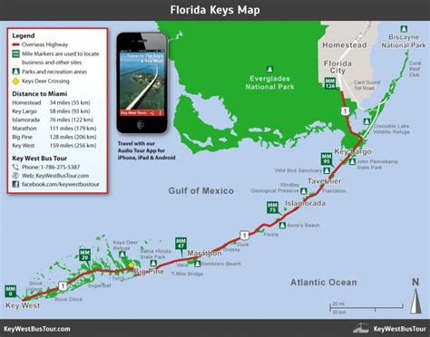 The Overseas Highway Miami To The Florida Keys Road Trip Usa