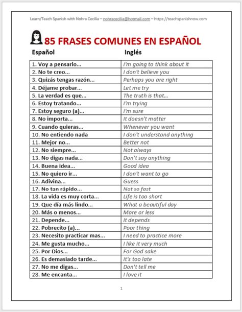 85 Most Common Phrases In Spanish Etsy