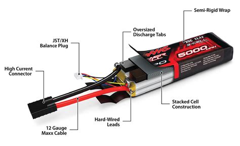 This diagram clearly shows the connections. LiPo Powercell Batteries | Traxxas