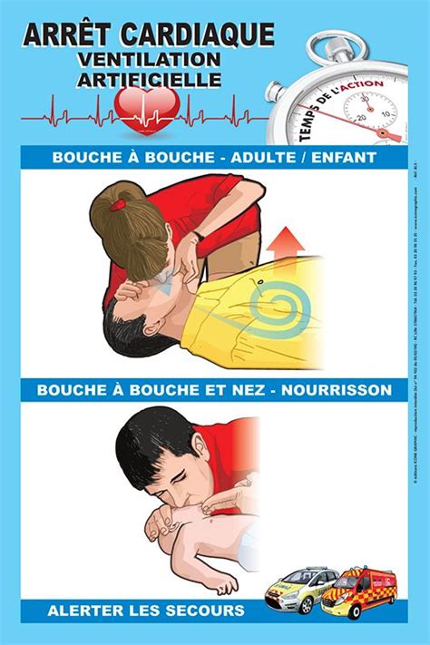 Editions Iconegraphic Premiers Secours Secourisme Sapeurs Pompiers