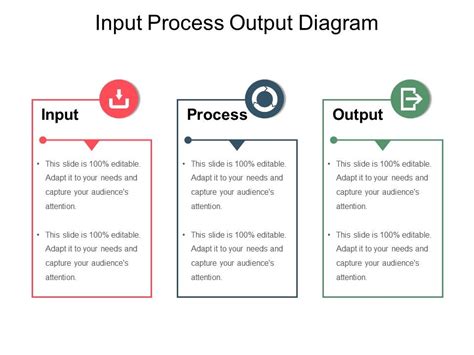 3 Steps Input And Output Powerpoint Diagram Slidemodel Images