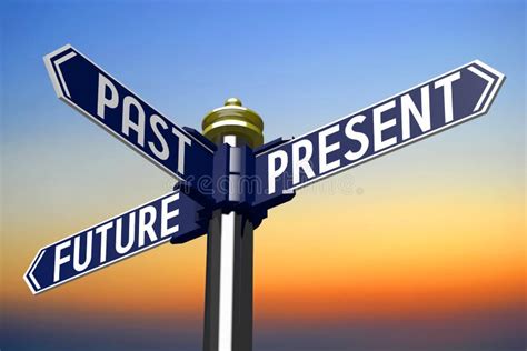 Future Present Past Signpost Stock Illustration Illustration Of