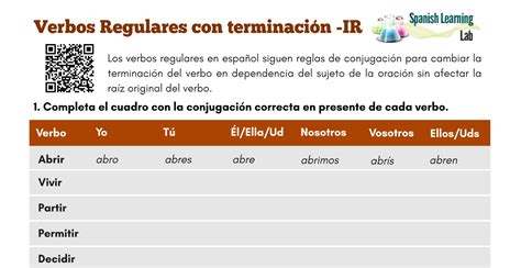 Conjugando los Verbos Regulares con terminación IR ejercicios en PDF Spanish Learning Lab