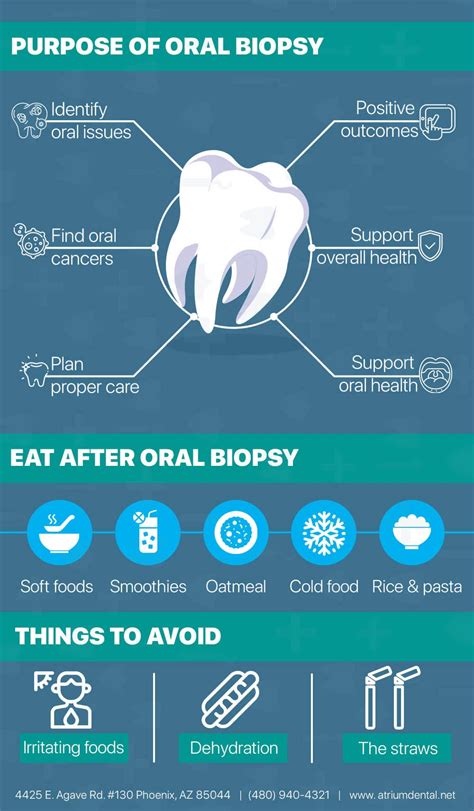 Dental Biopsy Oral Pathology Oral Cancer In Ahwatukee Phoenix