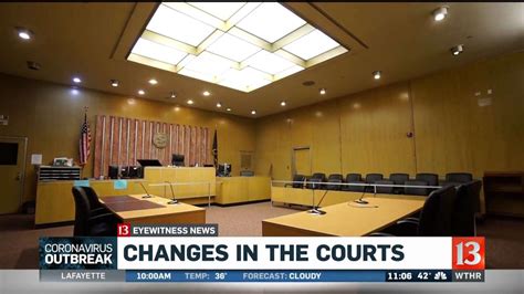 Marion County court system announces several temporary changes | wthr.com