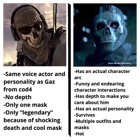 Important News About Mw2 2022 They Made Ghost Into An Actual