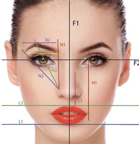 Brow Mapping For Symmetry A Workshop Eyebrow Hacks Eyebrow Makeup Tips