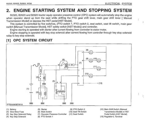 Kubota Tractor Ignition Switch Wiring Diagram Wiring Diagram