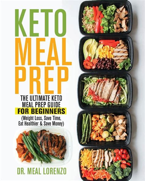 Meal plans are a great way to cut down waste, make shopping for food quicker and easier, and help you to stick to healthy choices. Keto Meal Prep - Walmart.com | Meal prep guide, Meal prep ...