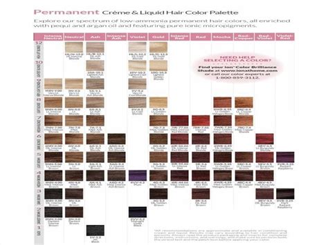 The use of online color charts is an excellent way to achieve these goals. Ion Permanent Hair Color Chart Elegant Ion Color ...