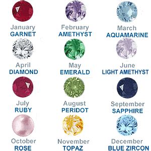 Birthstone Colors Google Search 1 Cool Stuff Pinterest Effy Moom Free Coloring Picture wallpaper give a chance to color on the wall without getting in trouble! Fill the walls of your home or office with stress-relieving [effymoom.blogspot.com]