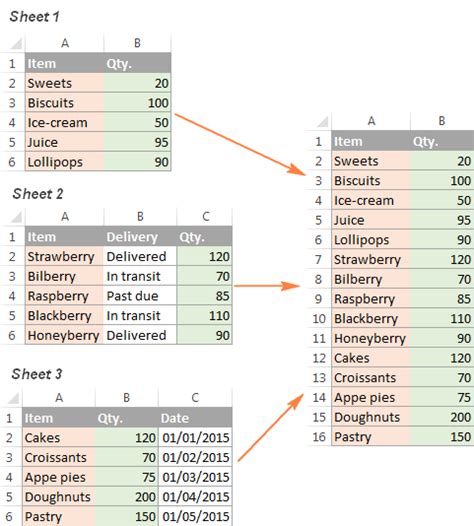 How To Create Multiple Excel Spreadsheets From One