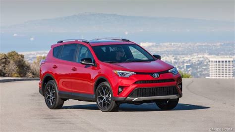 Are you thinking about buying a toyota rav4? Comparison - Toyota RAV4 Limited 2016 - vs - Toyota CHR ...