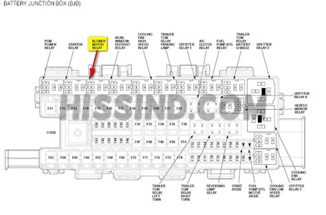 Fuse box diagrams (fuse layout) and assignment of fuses and relays, location of the fuse blocks in ford vehicles. 34 1994 Ford F150 Fuse Box Diagram - Wiring Diagram List