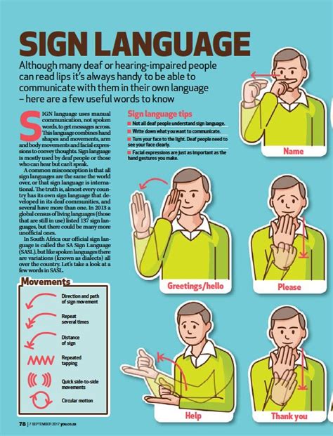 Read Lips In Sign Language