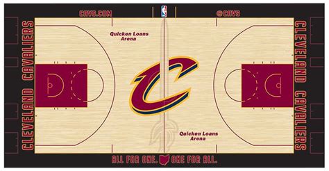 Cleveland Cavaliers Reveal New Court Design For 2016 17 Season