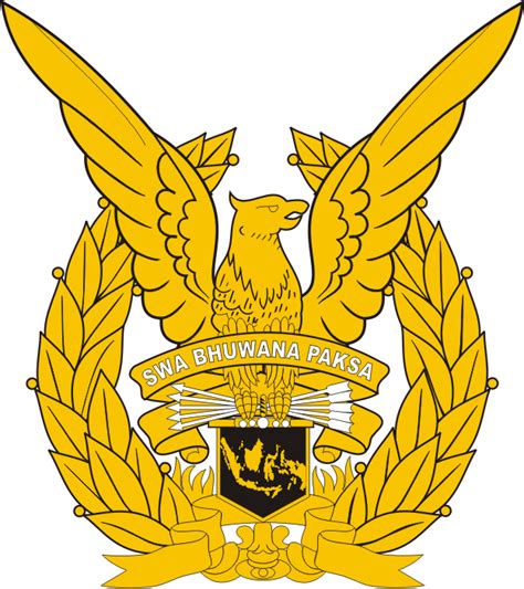 Logo Tni Ad Logo Dithub Ad Direktorat Perhubungan Tni Angkatan
