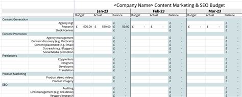Excel Marketing Budget Template