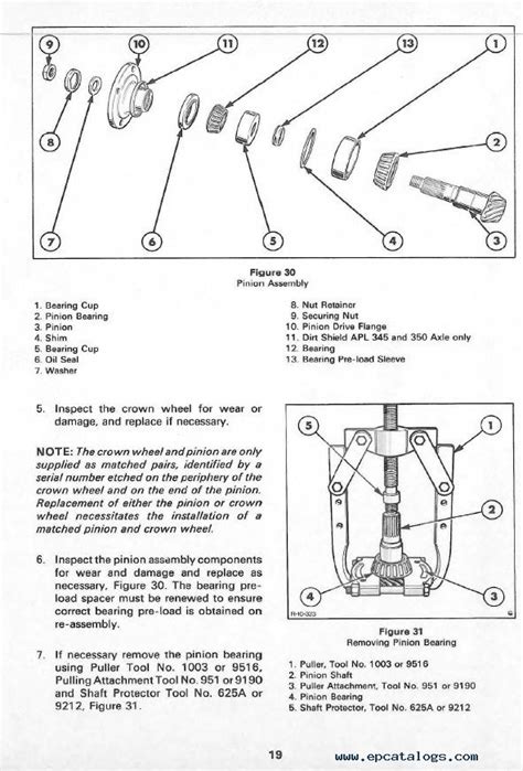 Creating 5610 ford tractor wiring harness, you don't need to be a. New Holland Ford 5610 Tractor Repair Manual PDF
