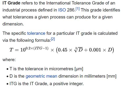 International Tolerance Grade Iso 286 Function — Onshape