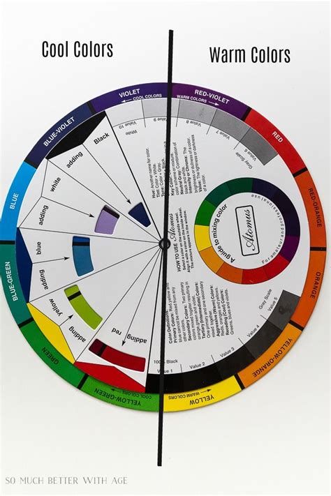 Color Wheel Ultimate Color Matching Guide Rgb Color Wheel Color Wheel