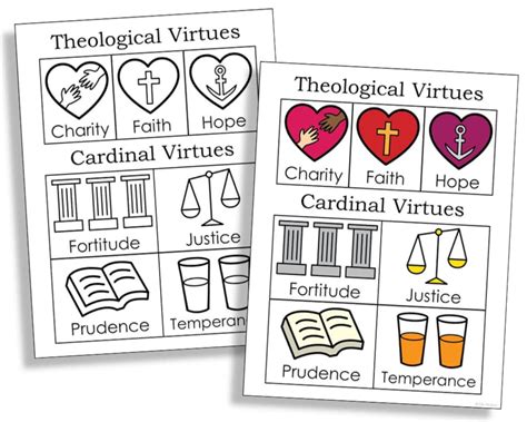 Theological And Cardinal Virtues Catholic Coloring Page Etsy
