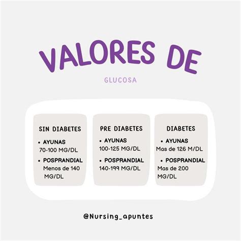 Valores De Glucosa Nursing Apuntes Udocz