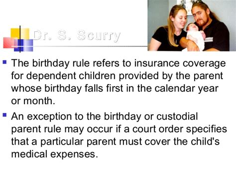 It's where the birthday (month and day) falls in the calendar year. ALH 151 Health Insurance Chap 1-5 4