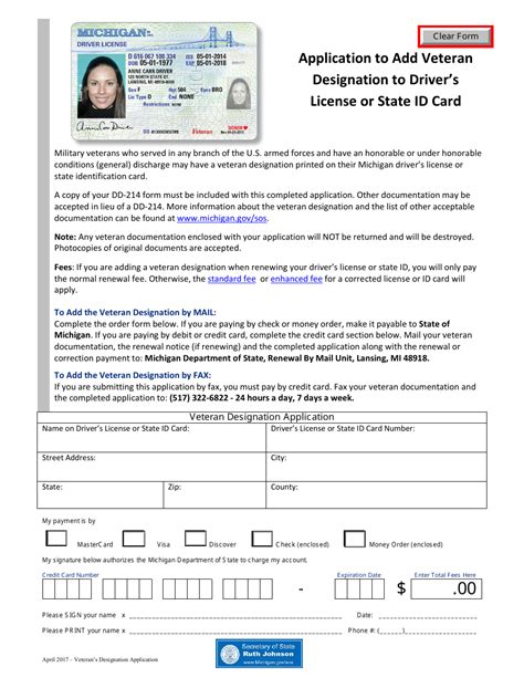 Free Michigan Drivers License Template Download Panaparadise