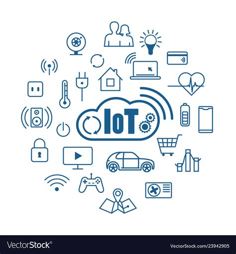 We invite your involvement in progressing the definitions within the internet of things (iot). Cloud iot internet of things concept Royalty Free Vector