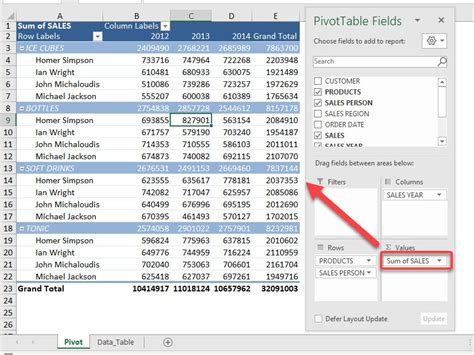 Count Vs Sum In Pivot Tables Excel Budget Template Dashboard Template