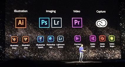 Download the latest version of adobe creative cloud! 9 New Awesome Mobile Apps From Adobe - John Paul Caponigro ...