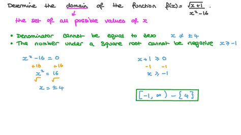 How To Find The Domain Of A Fraction With A Square Root In The Denominator