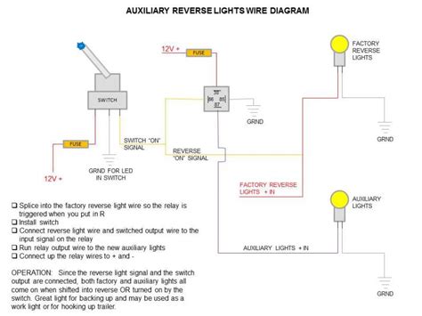 Https://wstravely.com/wiring Diagram/alpena Led Lights Wiring Diagram