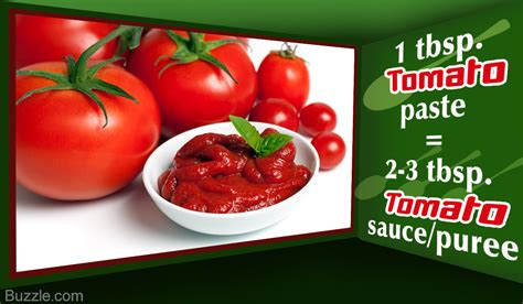 I bought the 12 pack to price per tube is much more reasonable than buying a couple at a time (and they'll get used in a couple months tops). Meatloaf Sauce Tomato Paste : Skinny Classic Meatloaf The Skinny Fork : I called hunts to ask if ...