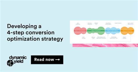 Conversion Rate Optimization Strategy And Best Practices