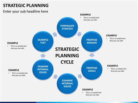 Strategic Planning Powerpoint Template Sketchbubble